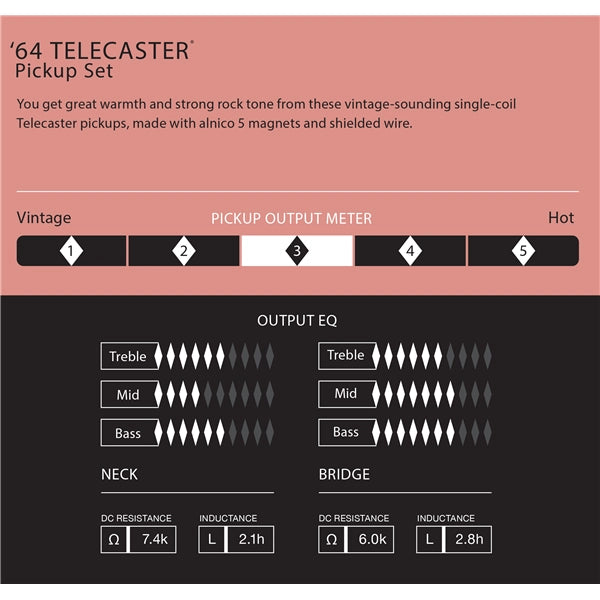 Fender Pure Vintage '64 Telecaster® Pickup Set